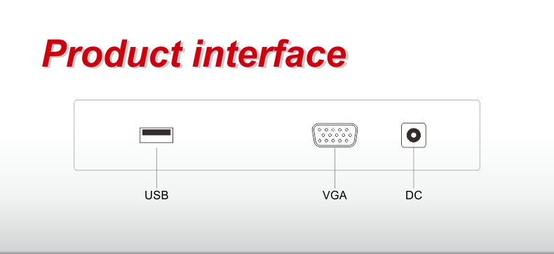 de la interfaz POS Monitor