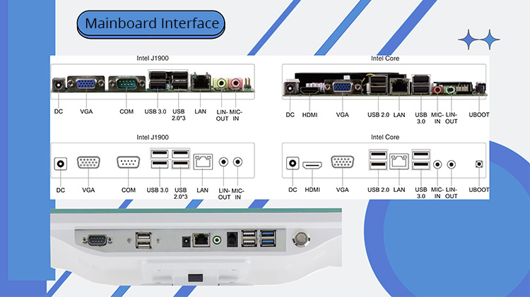 Interfaz de placa base del sistema POS